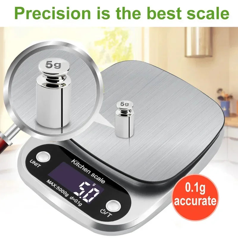 Electronic Food Scale