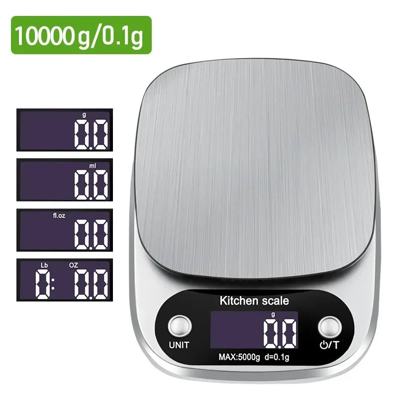 Electronic Food Scale