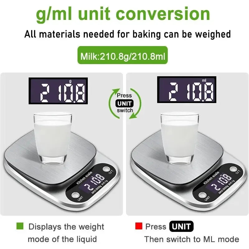 Electronic Food Scale