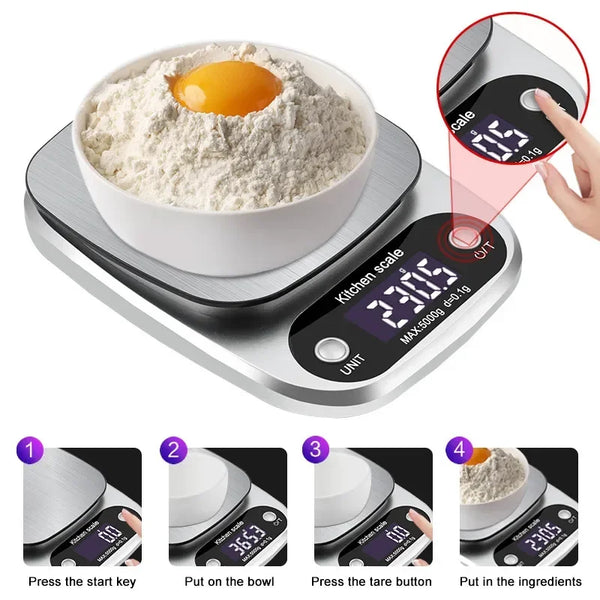 Electronic Food Scale