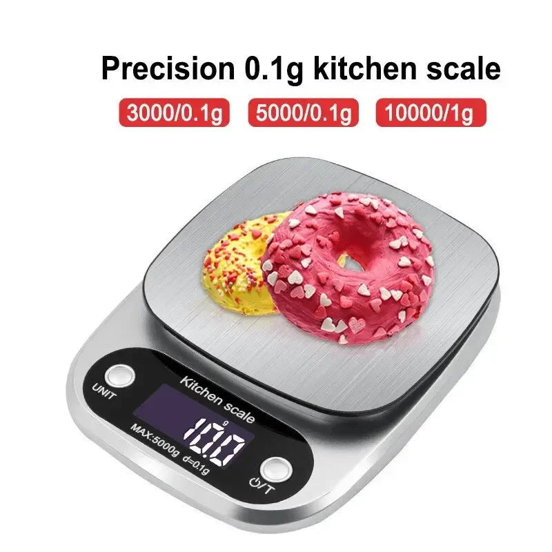 Electronic Food Scale